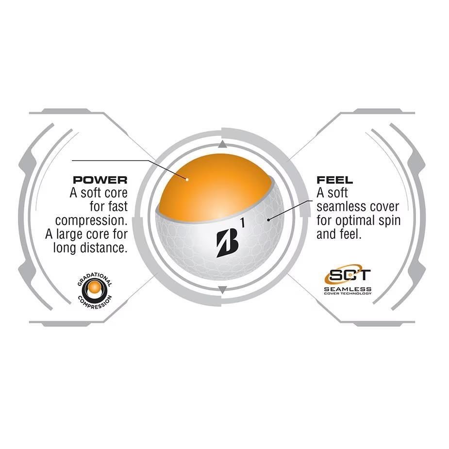 Bridgestone e6 Soft balles de golf 2025, jaunes