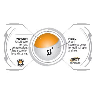 Bridgestone e6 Soft balles de golf 2025, jaunes