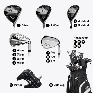 Callaway XR 26 13PC Black/Silver ensemble de golf homme, graphite