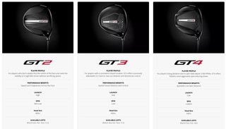 Titleist GT2 Premium driver homme