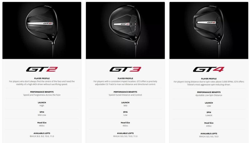 Titleist GT2 Premium driver homme