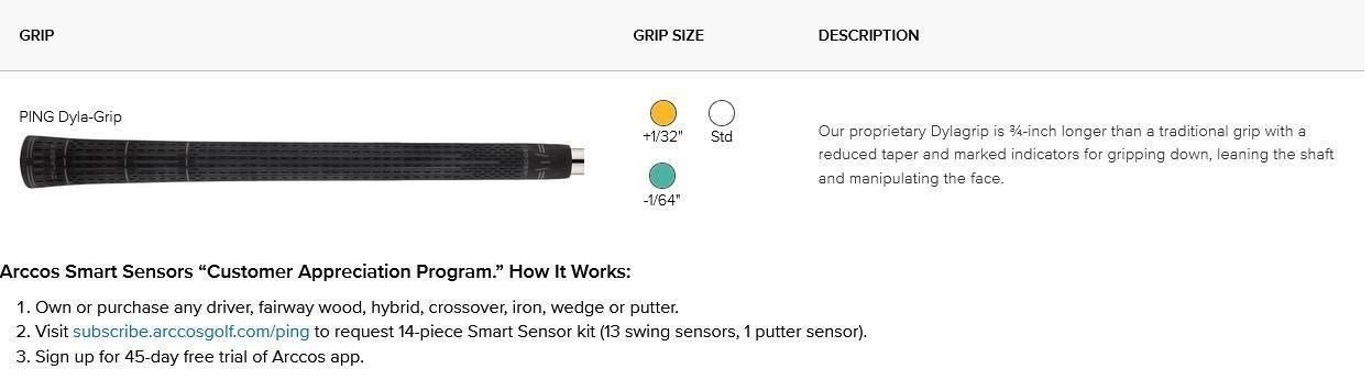 PING s259 Midnight wedge, acier