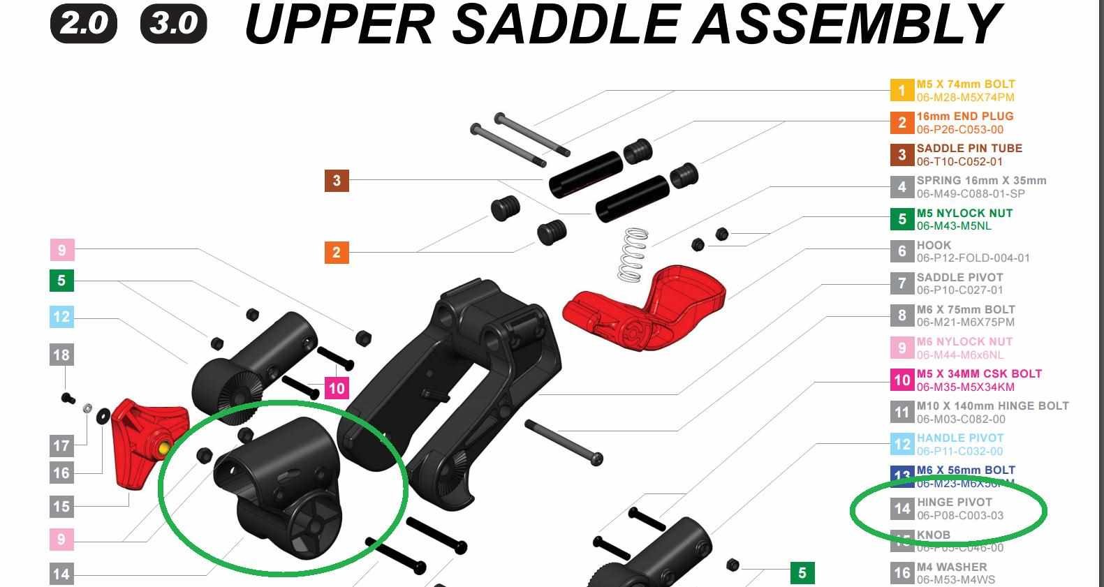 Clicgear Hinge Pivot accessoire de chariot