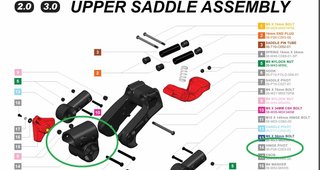 Clicgear Hinge Pivot accessoire de chariot