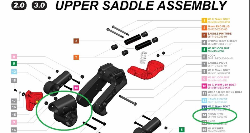 Clicgear Hinge Pivot accessoire de chariot