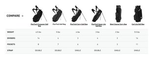TaylorMade FlexTech stand bag, gris/vert néon