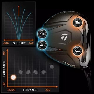 TaylorMade Qi4D driver homme