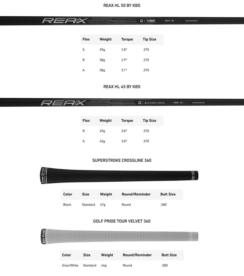 TaylorMade Qi Max HL fers homme, graphite