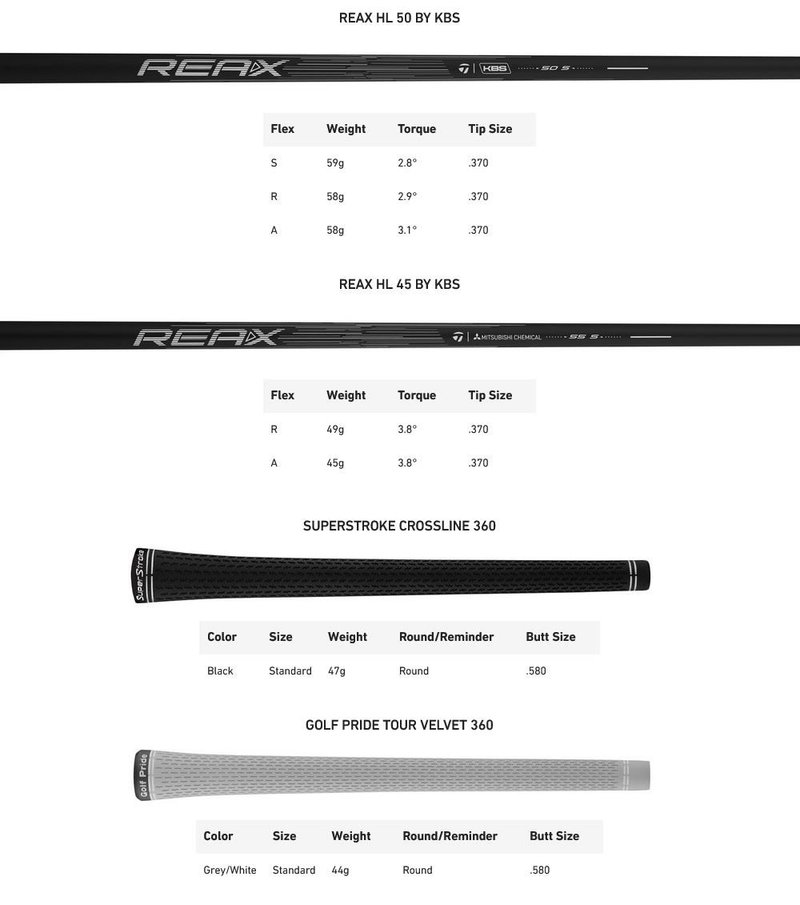 TaylorMade Qi Max HL fers homme, graphite