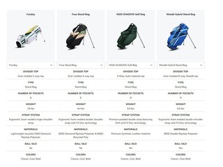 Ogio Funday pencil stand bag, dusk