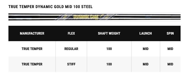 Callaway X Forged Max fers homme, acier