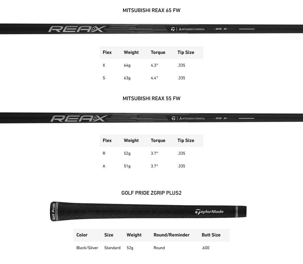 TaylorMade Qi4D bois de parcours homme
