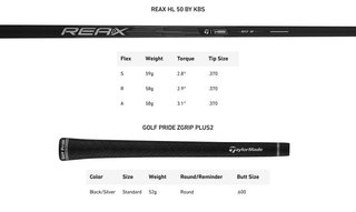 TaylorMade Qi4D Max hybrid homme