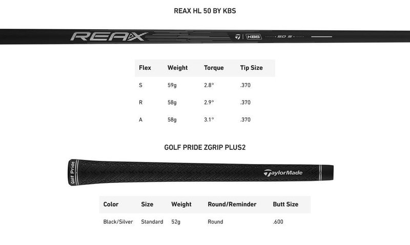TaylorMade Qi4D Max hybrid homme
