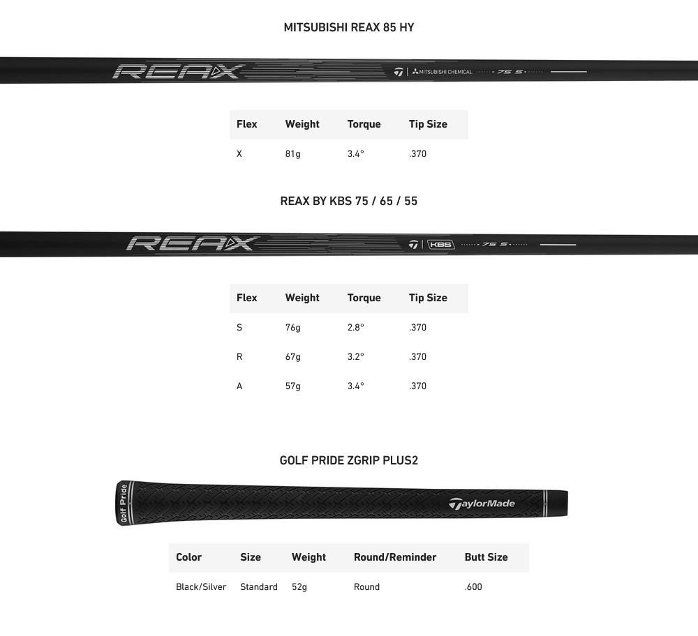 TaylorMade Qi4D Rescue hybrid homme