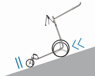 JuCad Phantom Titan eX 3.0 chariot électrique, titanium