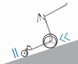 JuCad Ghost Titan 3.0 chariot électrique, titanium