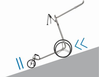 JuCad Carbon Travel Bianco SV 3.0 chariot électrique, blanc