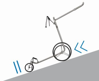 JuCad Carbon Travel Verde Rosé 3.0 chariot électrique, rosé