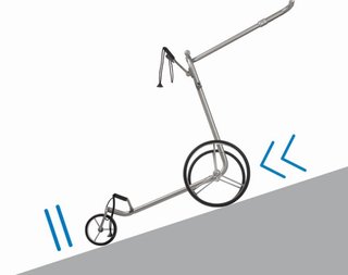 JuCad Carbon Travel 3.0 chariot électrique, noir