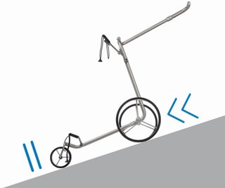 JuCad Carbon Travel Royal Navy 3.0 chariot électrique, bleu