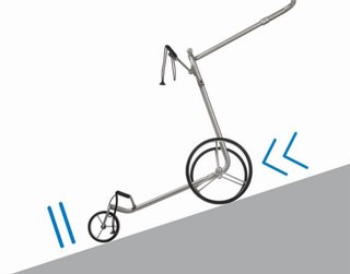 JuCad Carbon Travel Racing 3.0 chariot électrique, Racing