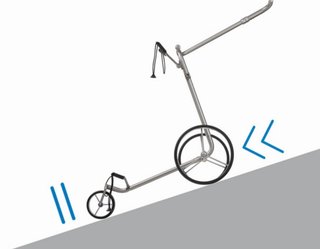 JuCad Carbon Travel Special 3.0 chariot électrique, noir