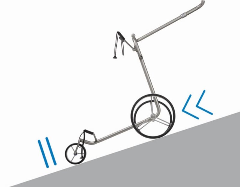 JuCad Carbon Travel Special 3.0 chariot électrique, noir