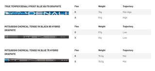 Mizuno JPX ONE hybride