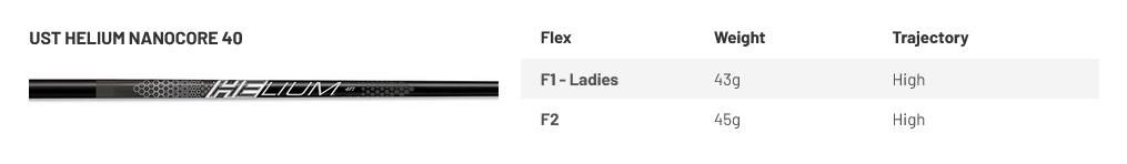 Mizuno JPX ONE ladies bois de parcours