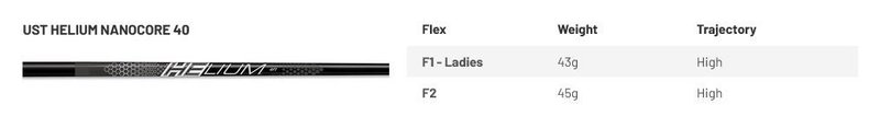 Mizuno JPX ONE ladies bois de parcours