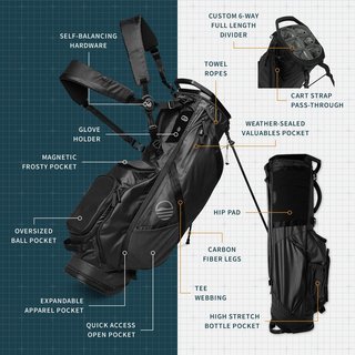 Sunday Golf Ranger stand bag, noir