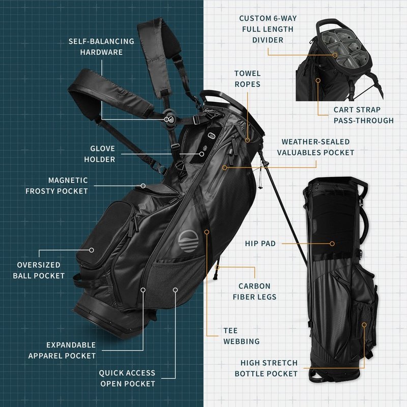 Sunday Golf Ranger stand bag, noir