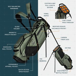 Sunday Golf Ranger stand bag, sage