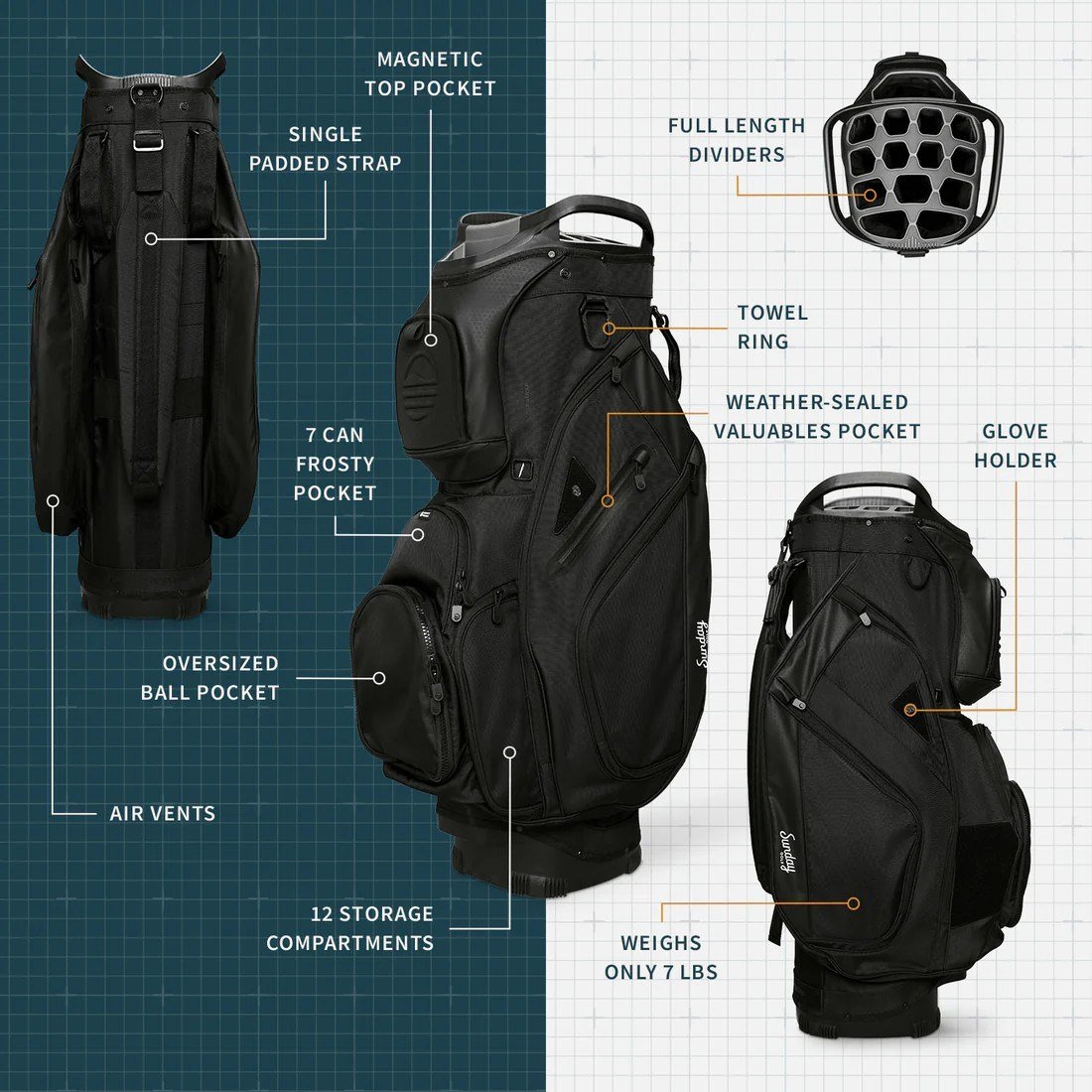 Sunday Golf Big Rig cart bag, noir mat