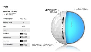 Srixon Q-Star Tour balles de golf 2026 (12 balles)