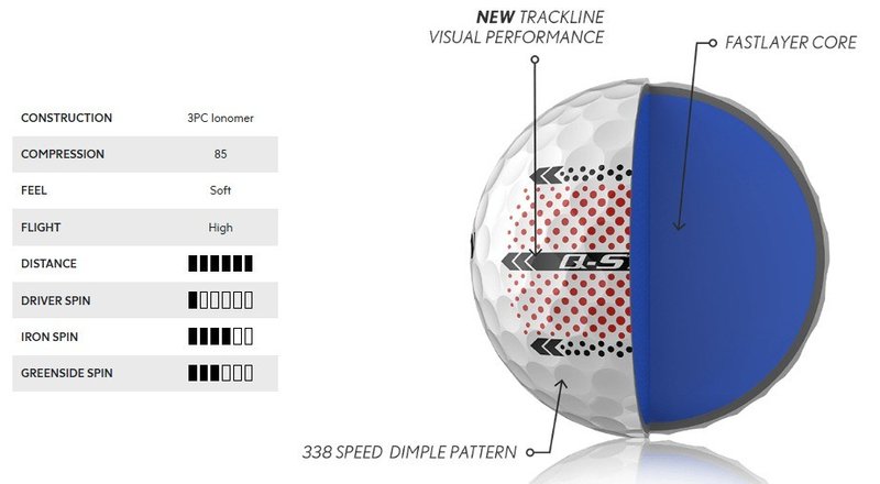 Srixon Q-Star Ultispeed Trackline balles de golf