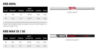 Srixon ZXiR HL fers homme, graphite