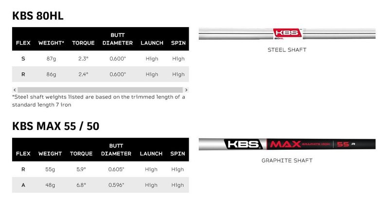 Srixon ZXiR HL fers homme, graphite