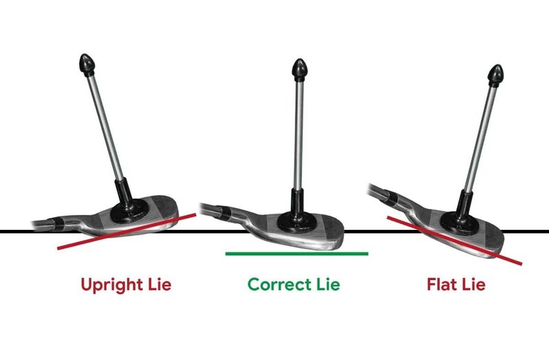 Longridge Longridge Magnetic Club Alignment Trainer aide à l'alignement
