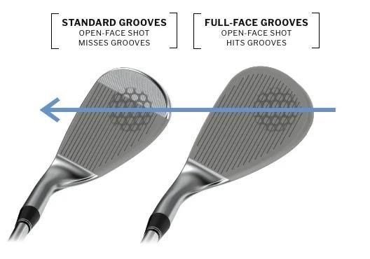 Cleveland CBZ Tour Satin Full Face wedge, acier