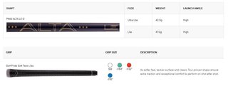 PING G Le4 driver femme
