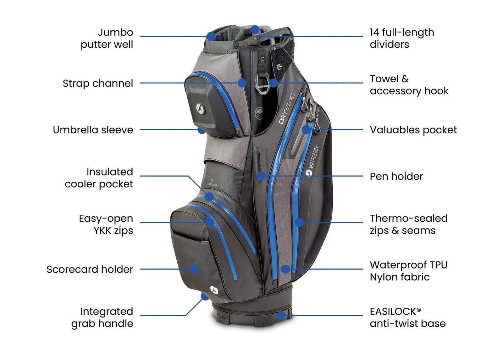 Motocaddy NEW Dry-Series cart bag 2026, noir/bleu