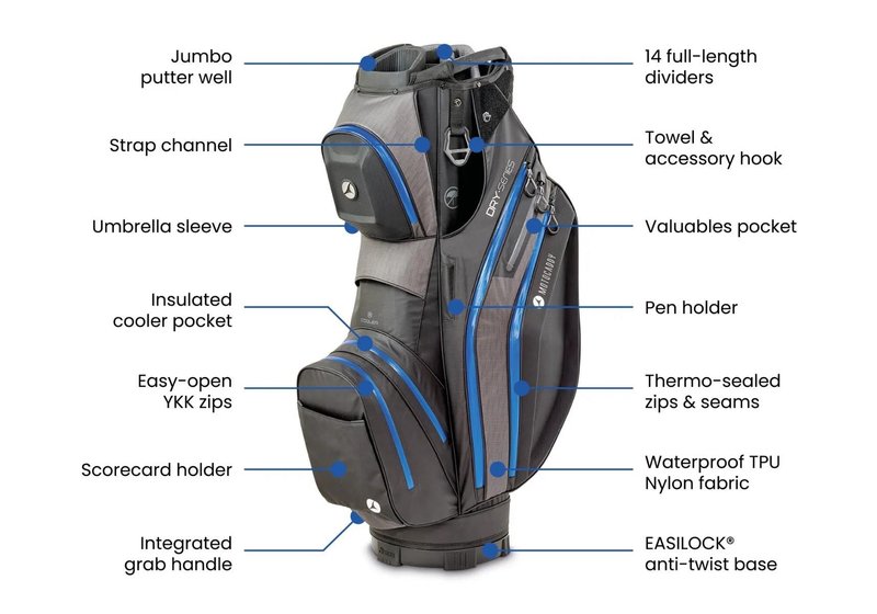 Motocaddy NEW Dry-Series cart bag 2026, noir/bleu
