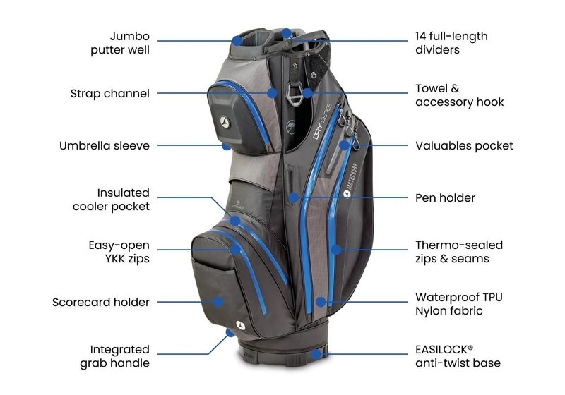 Motocaddy NEW Dry-Series cart bag 2026, noir/citron vert