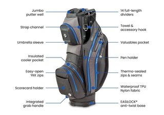 Motocaddy NEW Dry-Series cart bag 2026, noir/rouge