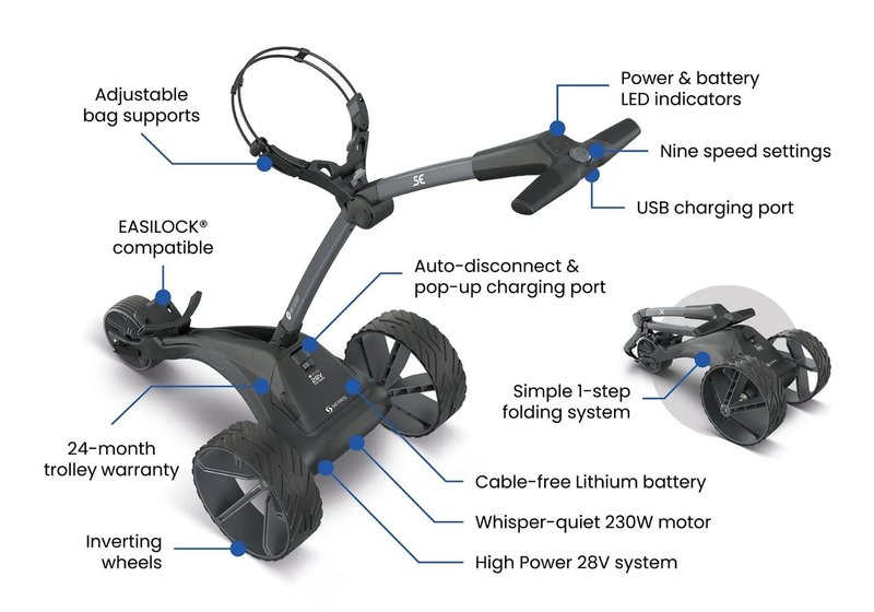 Motocaddy NEW SE chariot électrique, Standard