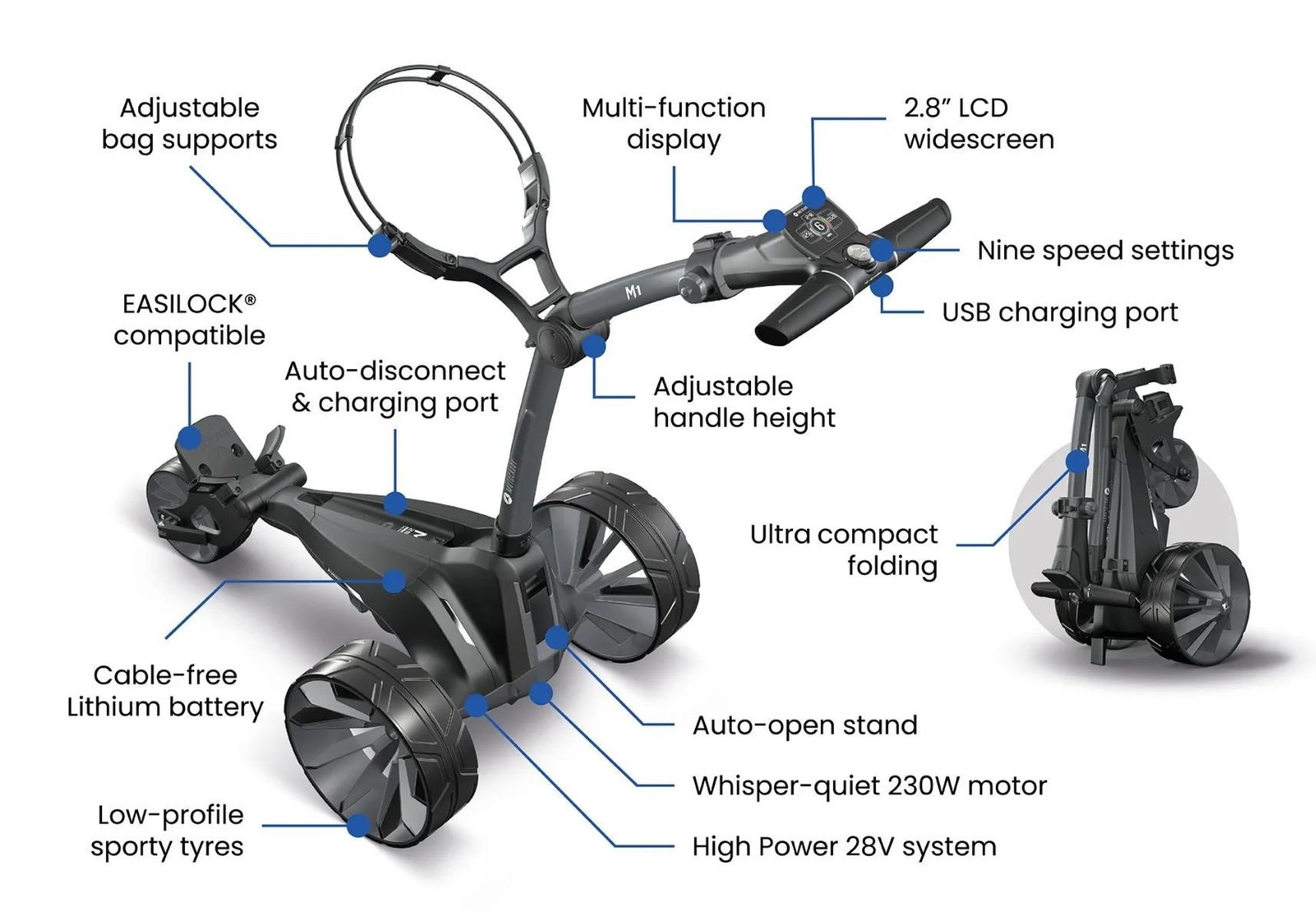Motocaddy NEW M1 chariot électrique, Standard Lithium