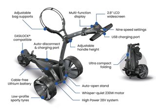Motocaddy NEW M1 chariot électrique, Standard Lithium
