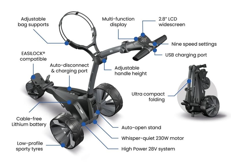 Motocaddy NEW M1 chariot électrique, Standard Lithium